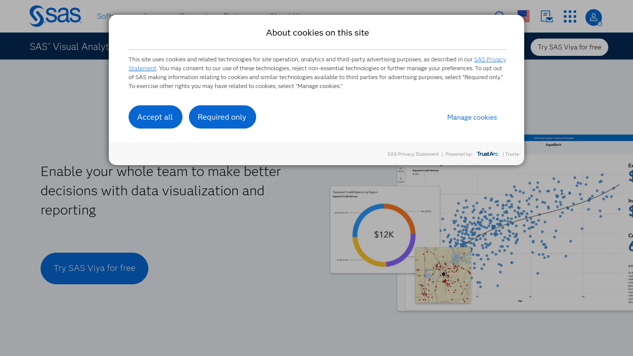 SAS Visual Analytics